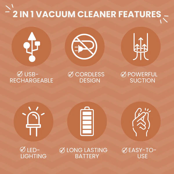Wireless Car Vacuum Cleaner 🚗🏠